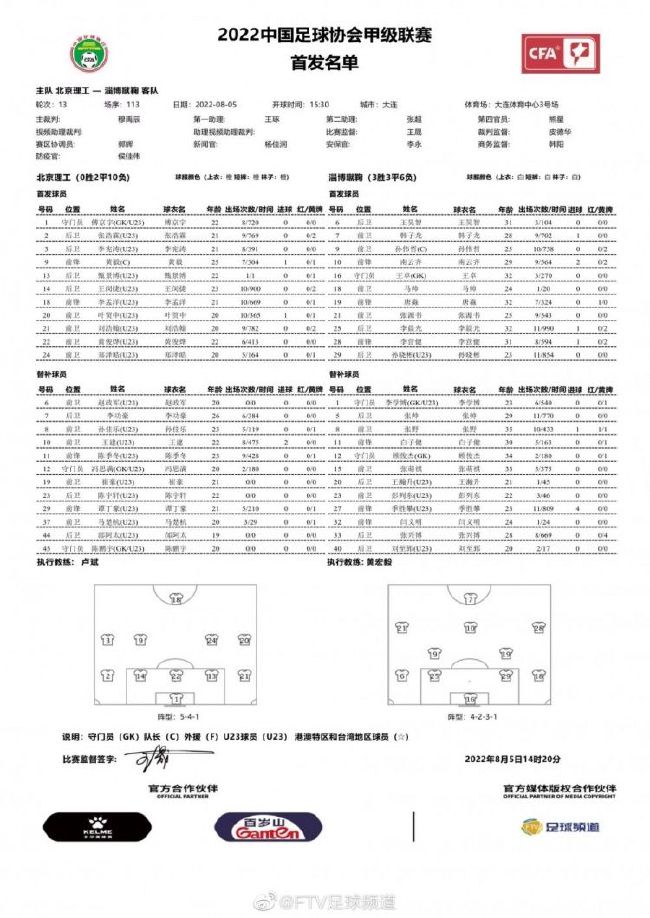 诺丁汉森林联赛上一轮客场3-1击败纽卡斯尔联，结束联赛七轮不胜的尴尬局面，信心也得以提升，球队目前在英超积分榜排名第十六，仅比降级区高出2分，形势还是相当严峻的。